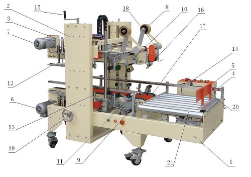 角邊自動膠帶封箱機結構