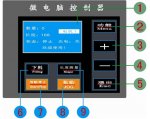 包裝機(jī)控制面板圖示與操作說明